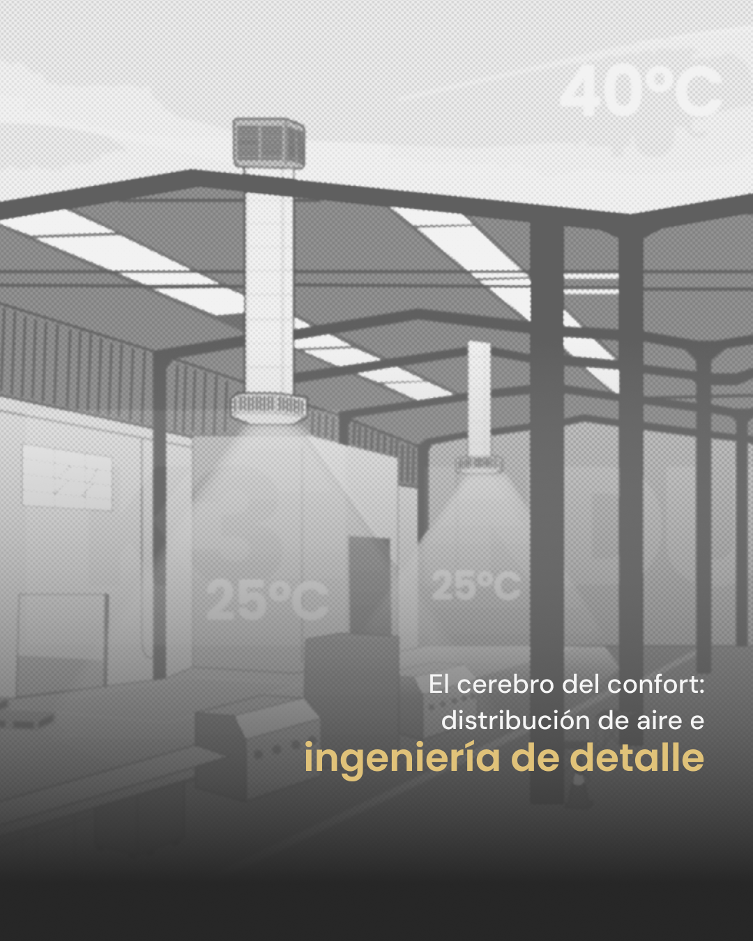 Gráfico técnico de K3 Industrial que muestra el diseño de sistemas de enfriamiento evaporativo fijos con ductería para bajar la temperatura de 40°C a 25°C en una nave industrial de Monterrey.